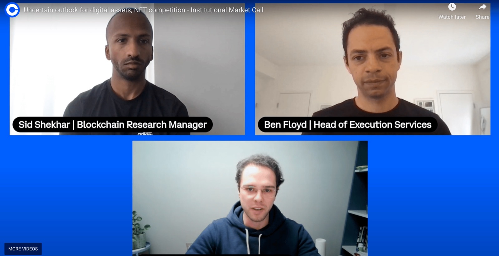 Coinbase headcount growth through the 2021 bull market